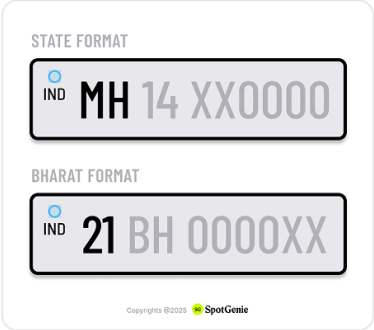 Vehicle number format examples for SpotGenie