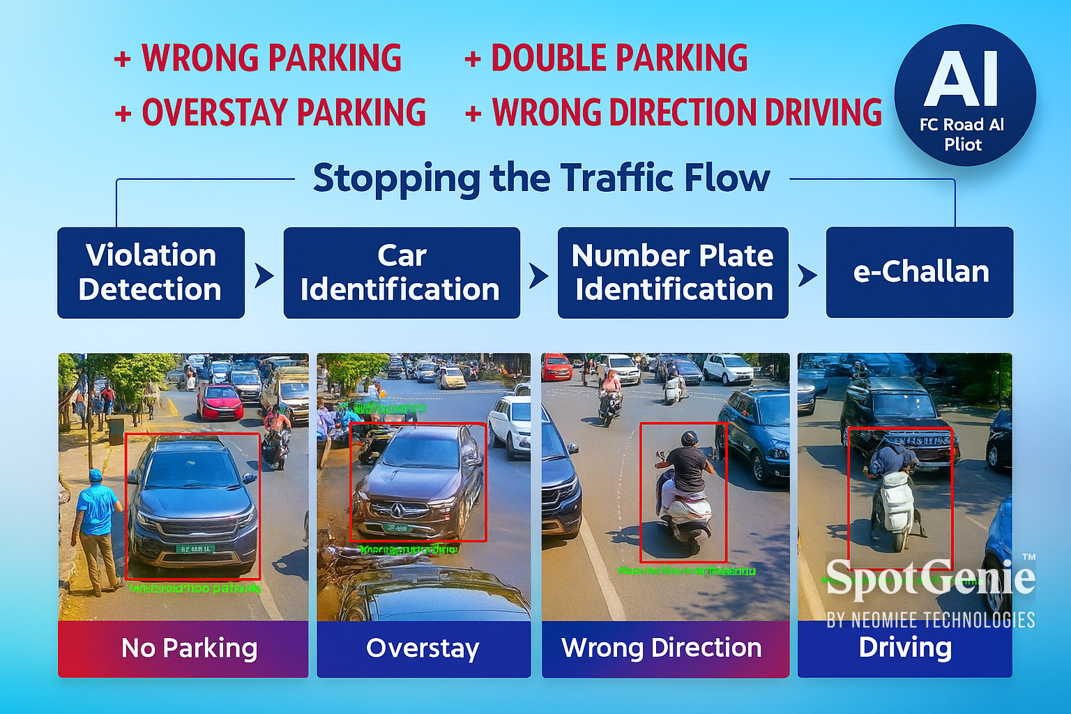 AI traffic enforcement on Pune’s FC Road