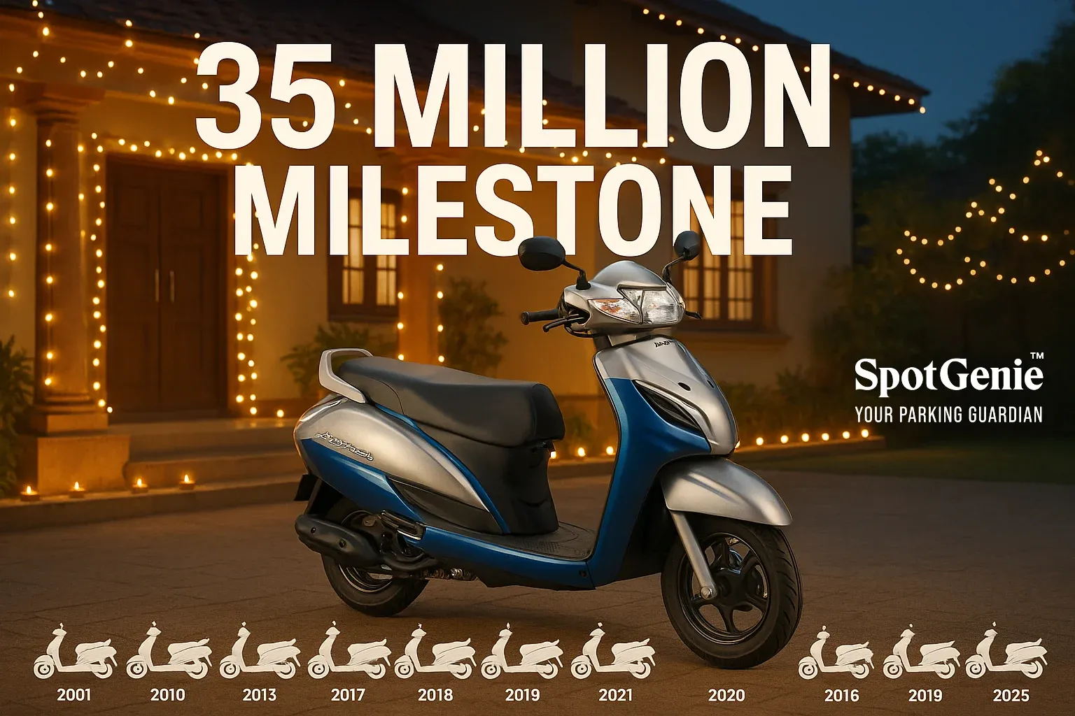 Honda Activa Crosses 35 Million Sales in India (2025)
