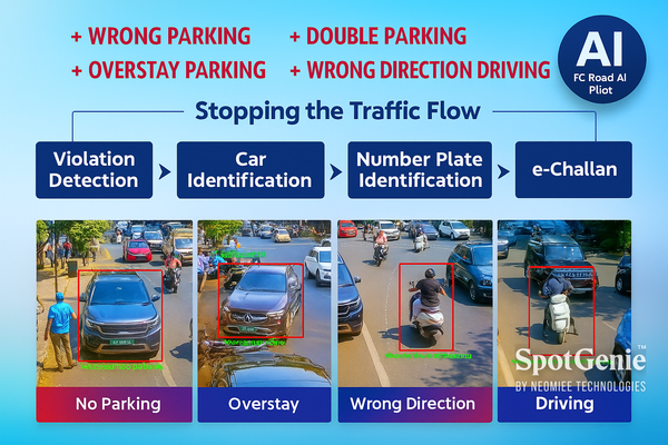 AI traffic enforcement on Pune’s FC Road