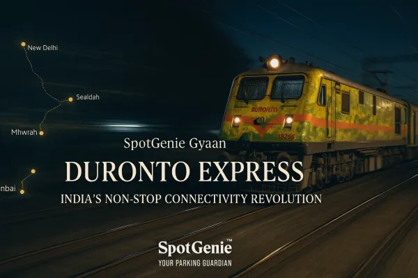 Duronto Express: India’s Non-Stop Connectivity Revolution